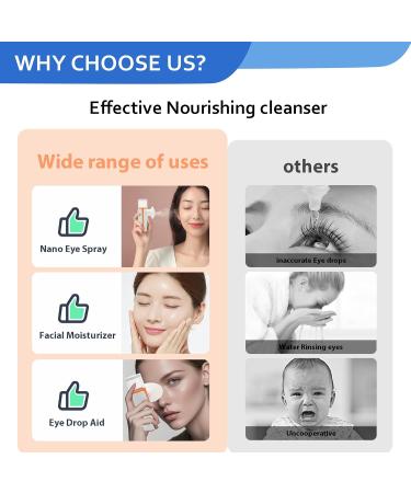 OTBK Heated Nano Mist | Eye and Face Humidifier | Face Steamer | Nano Steam Therapy for Dry and Tired Eyes | USB-C Charging Office and Travel Portable - Buy Online on GoSupps.com