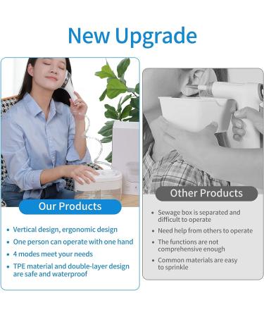 YYNPZQE Electric Ear Wax Removal Tool | Professional Ear Irrigation Flushing System | Safe & Effective Earwax Removal Kit for Adults & Kids | Includes 3 Ear Tips & 2 Ear Picks - Buy Online on GoSupps.com
