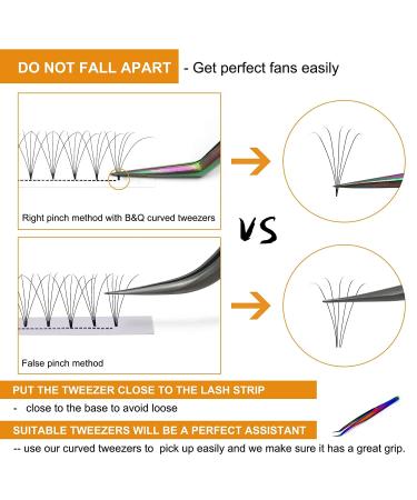 Buy 3D 5D Volume Eyelash Extensions | 8mm | Premium 5D-D-0.10 | International Shipping - Buy Online on GoSupps.com