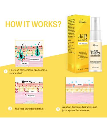 Hair Inhibitor Spray | Painless Regrowth Treatment | Non-Irritating Formula | For Face, Arms, Legs, Armpits | Smooth Skin Results - Buy Online on GoSupps.com
