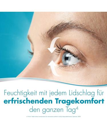 Buy Dailies AquaComfort Plus Multifocal Daily Lenses - 30 Pack | Soft Contact Lenses | BC 8.7 mm DIA 14.0 mm +4.5 Diopters | International Shipping Available - Buy Online on GoSupps.com