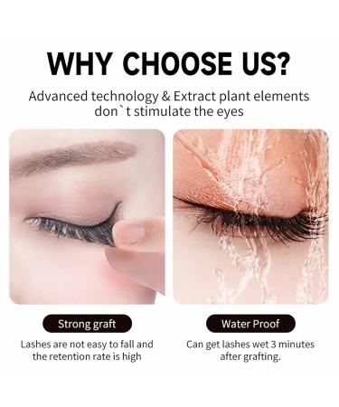 Buy 5ML Sensitive Cluster Lash Glue - Fast Drying Waterproof Black Eyelash Extension Adhesive for DIY Lash Extensions - Buy Online on GoSupps.com