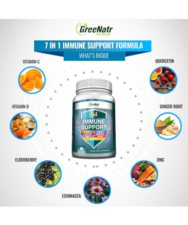 GreeNatr Korean Red Ginseng Root and Ginkgo Biloba and 7 in 1 Immune Support Supplement with Vitamin C, Vitamin D3, Zinc 50mg, Quercetin - Buy Online on GoSupps.com