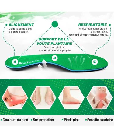 Plantar Fasciitis Arch Support Insoles for Flat Feet & Foot Pain Relief | Orthotic Inserts for Men and Women - Green UK-12-305mm - Buy Online on GoSupps.com