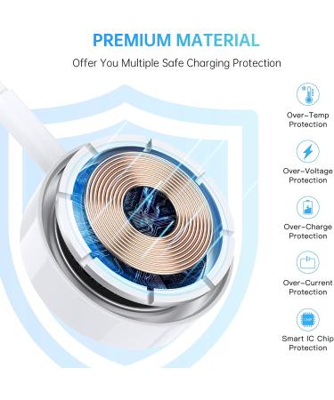 Watch Charger Compatible with Apple Watch Charger  Watch Charger Charging Cable for Watch Series 8/7/6/5/4/3/2 /SE/SE2  Magnetic Fast Charger Cord for iWatch Portable Wireless Charging (3.3ft /1m) - Buy Online on GoSupps.com