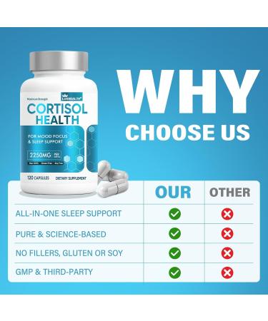 Cortisol Supplements for Women & Men 120 Veg Capsules Cortisol Reducer with Ashwagandha for Stress Relief Magnesium for Night-time Relaxation Adrenal Health Mood & Nighttime Fatigue Support - Buy Online on GoSupps.com