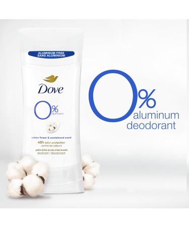 Dove 0% Aluminum Deodorant Stick Cotton Flower & Sandalwood 3 count for 48-Hour Odor Protection Aluminum Free Deodorant 2.6 oz Sandalwood 2.6 Ounce (Pack of 3) - Buy Online on GoSupps.com