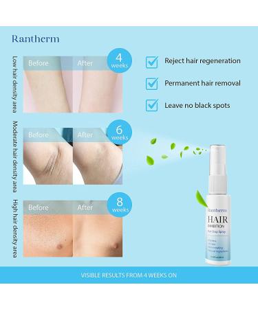 RANTHERM Hair Removal Spray and Inhibitor for Women and Men - Natural & Non-Irritating Formula - Buy Online on GoSupps.com