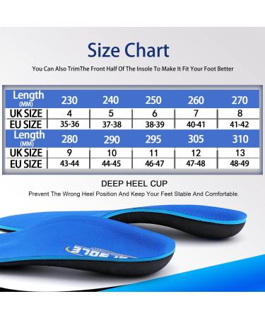 TOPSOLE Orthotic Insoles for Plantar Fasciitis, Arch Support, Flat Feet - UK-11-29.5cm Blue 228 - Buy Online on GoSupps.com