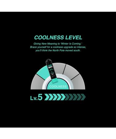 Code Bro Men's Intimate Wash Morning Wood - Shower Stuff for Men (250ml 8.45 fl oz) - Buy Online on GoSupps.com