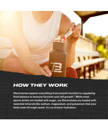 TB12 Electrolyte Supplement Powder by Tom Brady - Fast Hydration Lemonade 15 Count - Low Sugar, Low Calorie, Dairy Free, Vegan - Magnesium, Sodium, Potassium, Zinc - Natural Easy to Mix Powder - Buy Online on GoSupps.com