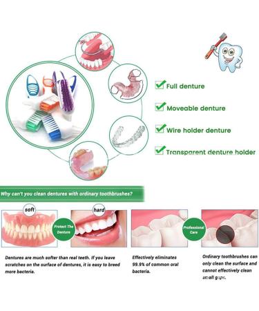 SunshineFace 4-Pack Denture Cleaning Brushes - Double Sided Ergonomic Handle for Effective Dental Care - Buy Online on GoSupps.com