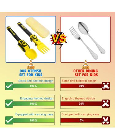 Construction Themed Children Cutlery Set Excavator Fork & Spoon for Toddlers (1-5 Years) Portable Yellow Baby Cutlery - Buy Online on GoSupps.com