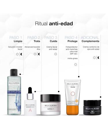 BELLA AURORA Advanced Booster Aha 30 ml antiblemish serum with peeling effect peeling and antispot facial treatment uniforms skin tone - Buy Online on GoSupps.com