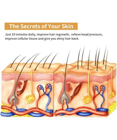 Anti Hair Loss Comb Laser Hair Growth Comb Anti Hair Loss Massager Stimulating Hair Follicle Regulating Oil Secretion Promoting Scalp Health - Buy Online on GoSupps.com