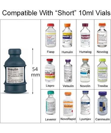 3-Piece Silicone Insulin Bottle Protective Cover for Diabetics - Protect Your Insulin Phials from Breaking (Gray) - Buy Online on GoSupps.com