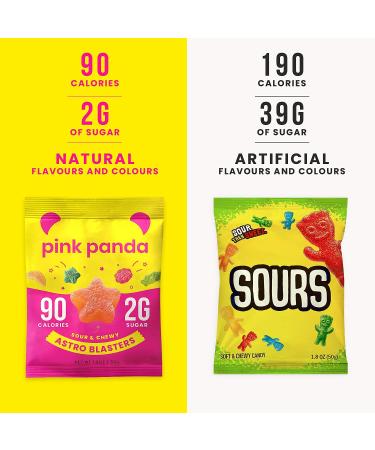 Pink Panda Sour Gummies Vegan Candy  Gluten Free Low Calorie Candy Makes the Perfect Healthy Snack (Astro Blasters  6-Pack) Astro Blasters 6-Pack - Buy Online on GoSupps.com