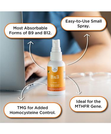 Pure Vegan Bx3 Liquid Vitamin B Spray - Essential B6, B9, B12 - 2 FL Ounce - Buy Online on GoSupps.com