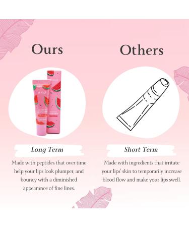 YUGLO Multi-Peptide Lip Plumping Treatment Youthful Lip Gloss & Moisturizer for Women Repair Chapped Lips with Watermelon Flavor - Buy Online on GoSupps.com
