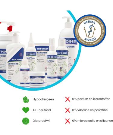 Arcim Healthcare BV Muscle cream Sports care for painful muscles & joints ideal for cooling down & warming up reduces injuries also for over sensitive skin tube 100ml - Buy Online on GoSupps.com