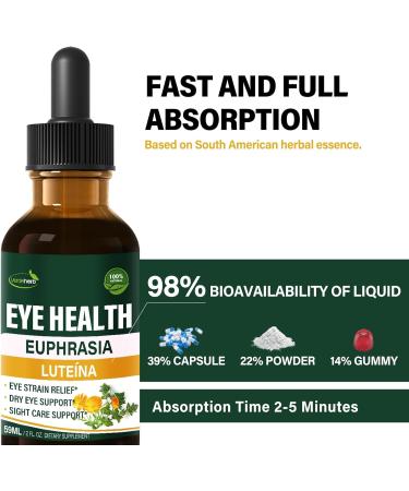 Herbal Liquid Drops Natural Eyebright Herb Extract Support Eye Strain Relief Dry Eye & Sight Care Support. 4oz-Original Original 4 Fl Oz (Pack of 1) - Buy Online on GoSupps.com