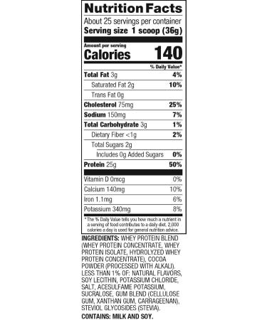 Dymatize Elite 100% Whey Protein Chocolate Cake Batter 2 lbs - Buy Online on GoSupps.com
