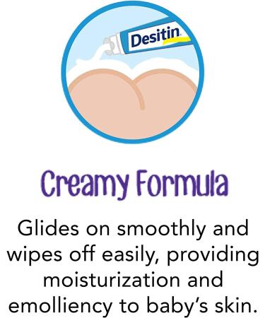 Desitin Daily Defense Baby Cream with Zinc Oxide - Diaper Rash Treatment & Prevention - Hypoallergenic, Dye, Phthalate & Paraben-Free - 4 Oz - Buy Online on GoSupps.com