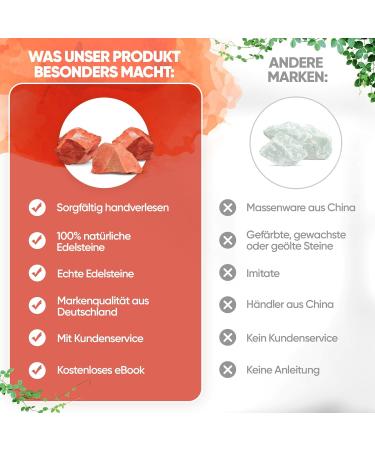 Puraja Red Jaspis Gemstones Set - 350g Natural Raw Healing Stones for Water Chakra & Versatile Use - Buy Online on GoSupps.com