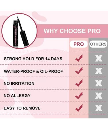 Lash Clusters Overnighter Sealer - DIY Extension for Long Lasting Wear | 5ml Black - Buy Online on GoSupps.com