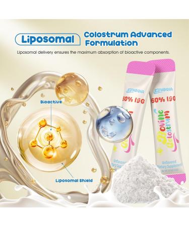 Colostrum Supplement Powder - Grass Fed Bovine Colostrum with 60% IgG Hyaluronic Acid Zinc & Biotin | Supports Gut Health Immune System Beauty & Hair Growth | Unflavored 50 Servings Packets Unflavored 5.64 Ounce (Pack  - Buy Online on GoSupps.com