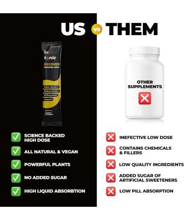 Tonic Health High Dose Immunity Drink Immune Booster Sachets Multivitamins High Strength Mix of Vitamins C D Zinc & Plant Extracts 10 Count - Lemon & Ginger - Buy Online on GoSupps.com