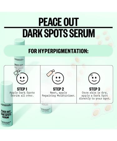 Peace Out Skincare Dark Spots Serum - Daily Face Serum with Tranexamic Acid & AHAs to Brighten Skin & Minimize Dark Spots - 1 fl oz - Buy Online on GoSupps.com
