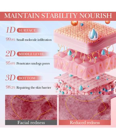 Crsetmyth Niacinamide Nourishing Watermelon Serum 220g Face Cream Body Gel Watermelon Extracts Moisturizing and Whitening Cream Moisturizer for Dry Skin Sunburn Acne - Buy Online on GoSupps.com