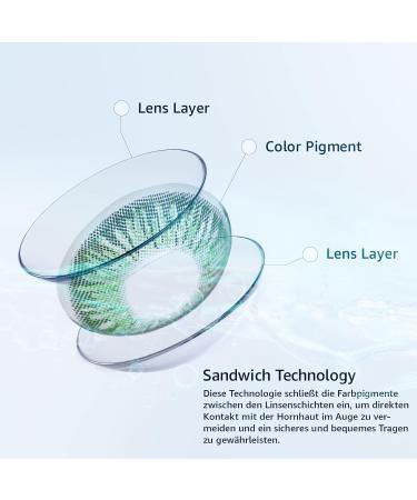 Buy Starch-Free Colored Monthly Contact Lenses - Bianco Green Soft Hydrogel (0.0 Diopters) - 2 Pieces + Lens Container - Buy Online on GoSupps.com