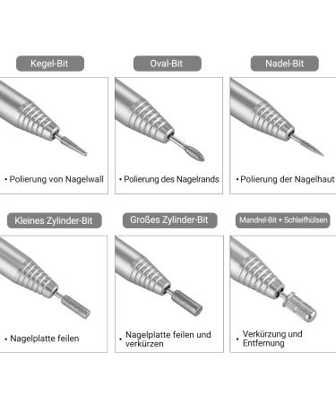 Melodysusia Electric Nail Miller - 20 000 RPM for Perfect Nails | International Shipping Available - Buy Online on GoSupps.com