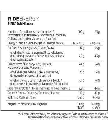 Powerbar Ride Energy Peanut-Caramel 18x55g - Carbohydrate Protein Bar with Magnesium for Energy Boost - Buy Online on GoSupps.com