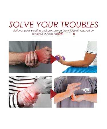 Relieve Wrist Joint Soreness Body Joint Massage Care Essential Oil - Buy Online on GoSupps.com