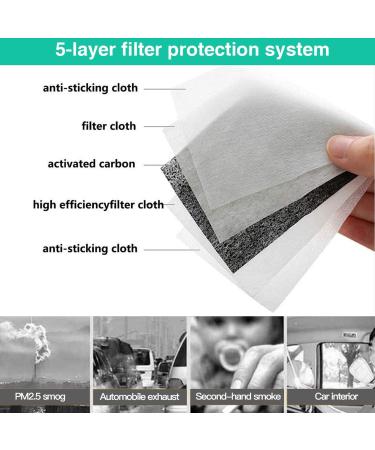 Buy 50 PM2.5 Replaceable Activated Carbon Filters - 5-Layer Protective Insert | Carbon Filter Replacement for Optimal Air Quality - Buy Online on GoSupps.com