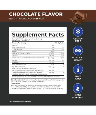 POWERLIFE High Impact Whey Protein - Chocolate - New Formula - 13.4 Oz. - Buy Online on GoSupps.com