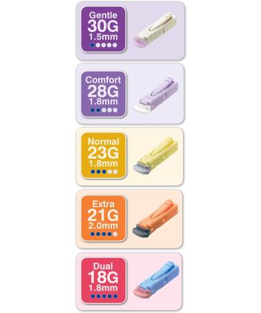 Owen Mumford Unistik 3 Safety Lancets (23G) 25 Count - Easy and Painless Blood Sampling - Buy Online on GoSupps.com