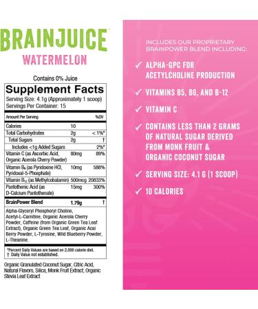 BrainJuice Daily BrainPower Mix - Watermelon | Premium Nootropic Supplement for Energy, Focus, Memory & Mood - Buy Online on GoSupps.com