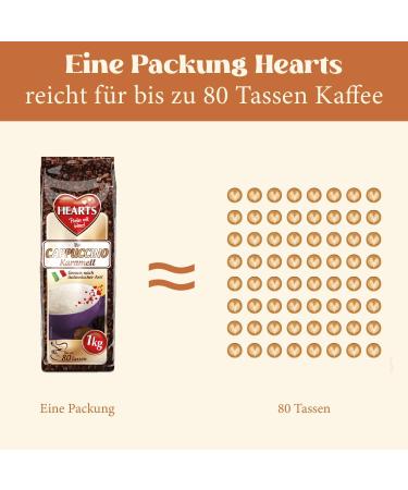 Hearts Cappuccino Caramel 5 x 1 kg instant coffee powder easily soluble pack of 5 approx. 400 cups - Buy Online on GoSupps.com