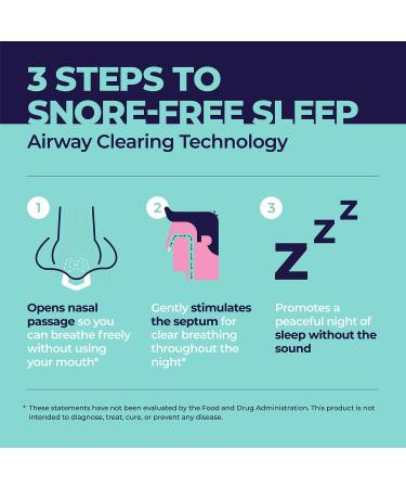 Silent SNOOZ Nasal Dilator Anti Snore Device - Reusable Nose Vent for Snoring Relief - Buy Online on GoSupps.com