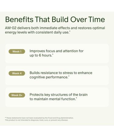 Seed AM-02 Energy + Focus - Daily Nootropic Supplement for Women & Men - Fast-Acting & Sustained Energy for Up to 6 Hours - Caffeine-Free Vegan & Shelf-Stable - 30 Capsules (30-Day Supply) - Buy Online on GoSupps.com