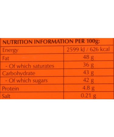 Lindt Lindor Milk Orange 200g - Pack of 2 - Buy Online on GoSupps.com