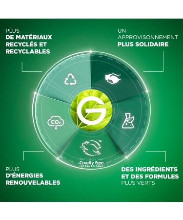  Garnier Garnier Ultra Doux Argan Cranberry Colour Conditioner 250ml - Buy Online on GoSupps.com