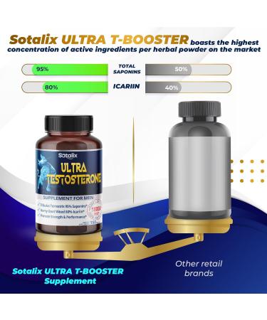 Ultra Booster 18,000MG with Tribulus Terrestris & Horny Goat Weed - Male Energy Supplement - Made in USA - Buy Online on GoSupps.com