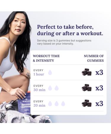 Wellness Blueberry Recovery Gummies - Hydration & Electrolyte Support for Muscle Recovery (30 Gummies - Buy Online on GoSupps.com
