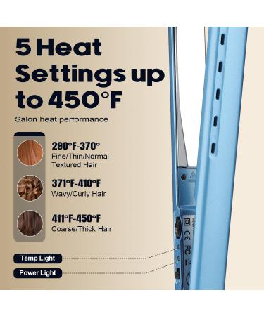 RESUXI Professional Hair Straightener & Dryer Set | Titanium Flat Iron & 2-in-1 Curler | Fast Drying Low Noise Ionic Blow Dryer with Diffuser - International Shipping Available - Buy Online on GoSupps.com