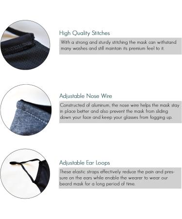 Shop Premium Beard Face Mask for Men | International Shipping Available - Buy Online on GoSupps.com